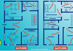 graphic showing floor plan example as escape plan